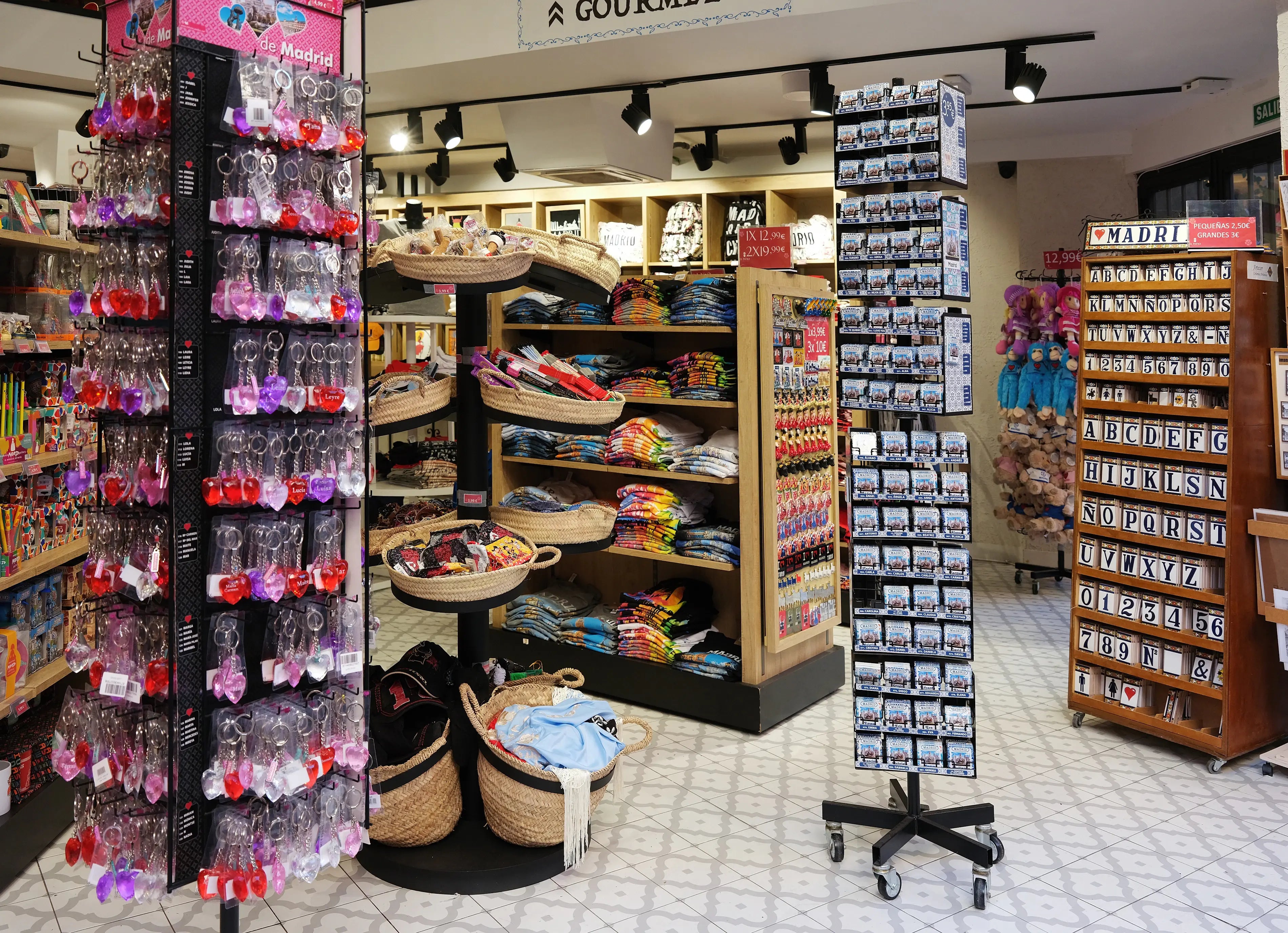GIFT STORES | KEEPSAKES & NOVELTIES - NOVELTY INC WHOLESALE