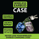 WHOLESALE EARBUD CASE COVERED 8 PIECES PER DISPLAY 21659