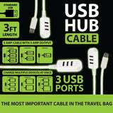 Charging Hub USB 3 Port USB 5 Amp- 6 Pieces Per Retail Ready Display 22084