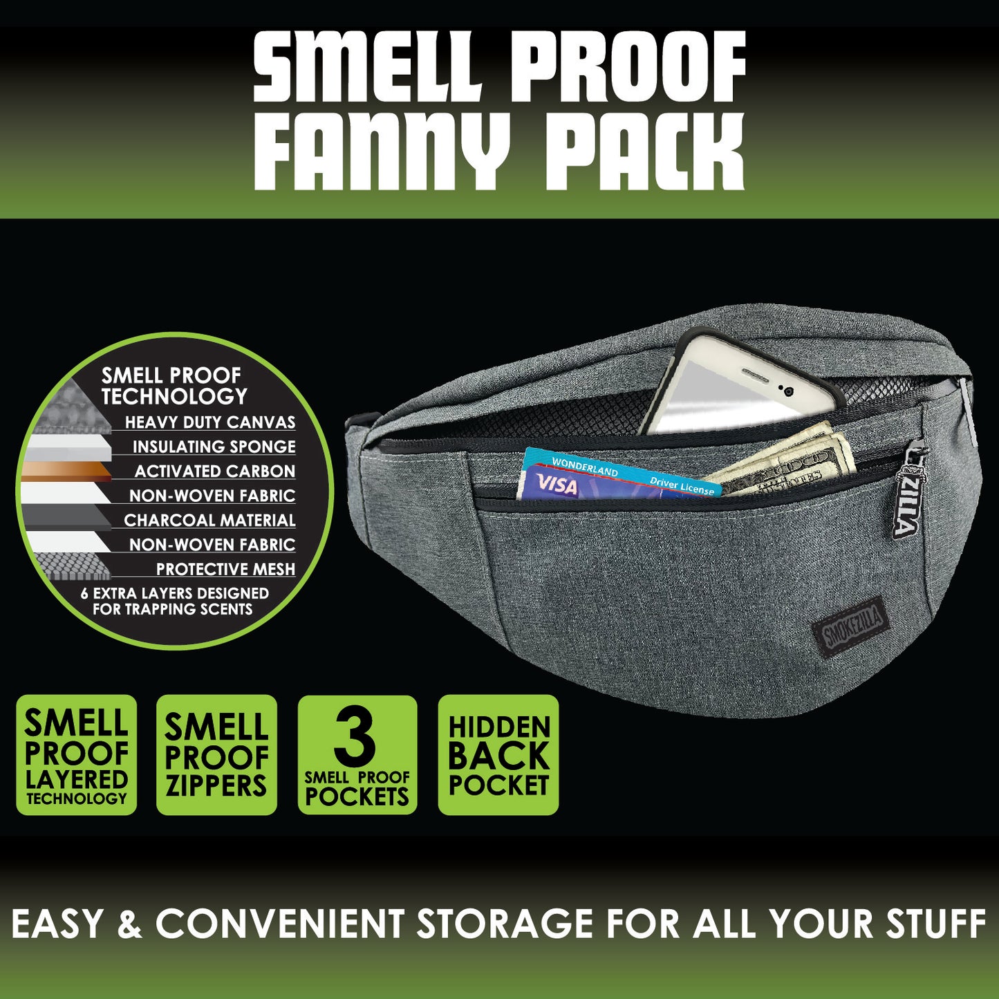 ITEM NUMBER 023190 SMELL PROOF FANNY PACK BAG 6 PIECES PER DISPLAY