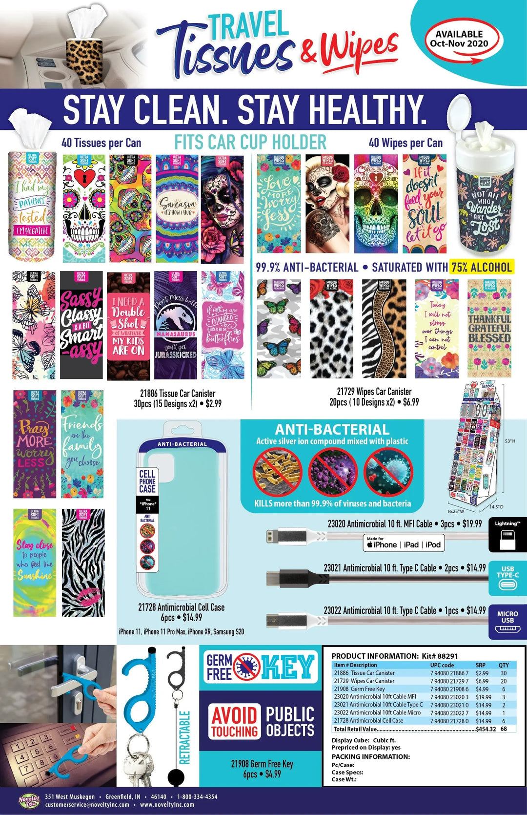 FLOOR DISPLAYS NOVELTY INC WHOLESALE